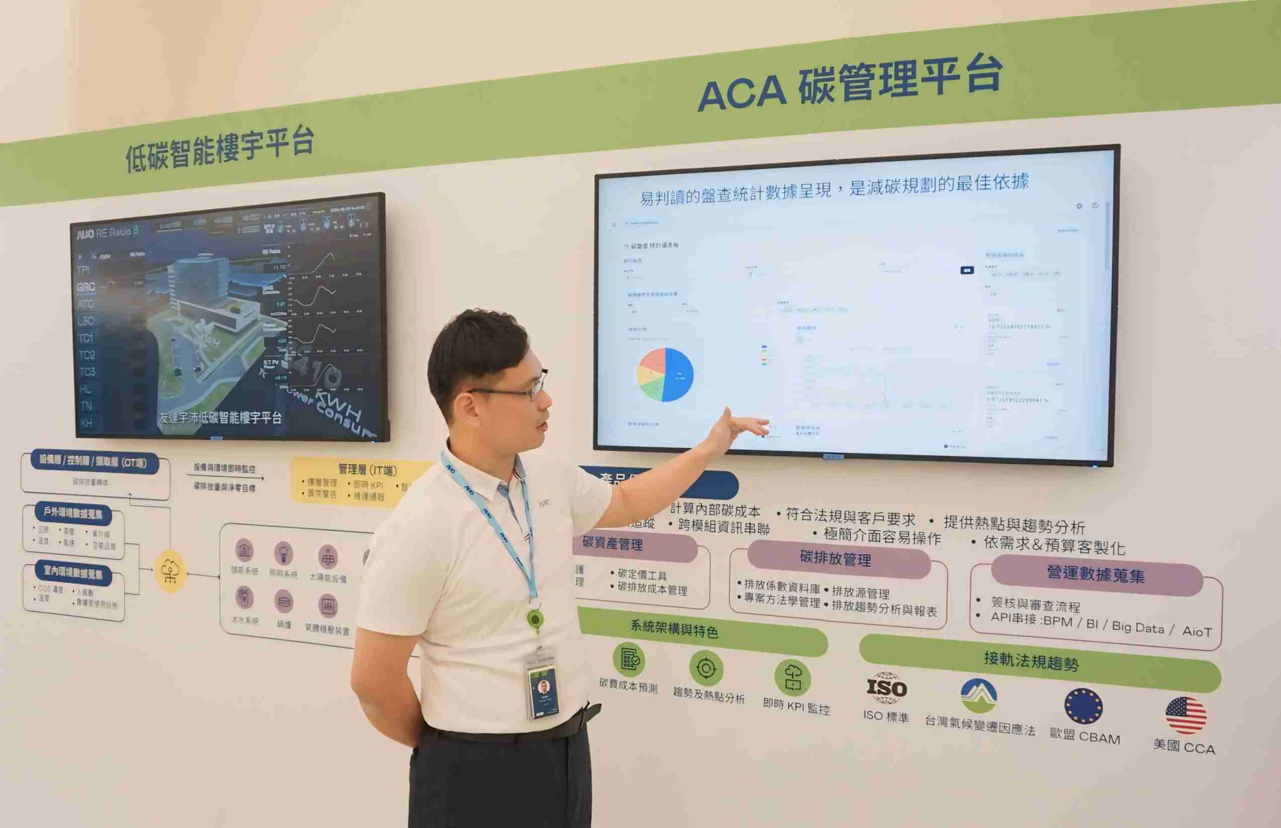 尊龙z6宇沛ACA碳管理平台扩增应用模块，，，，协助企业优化碳管理效率，，实现净零碳排目标